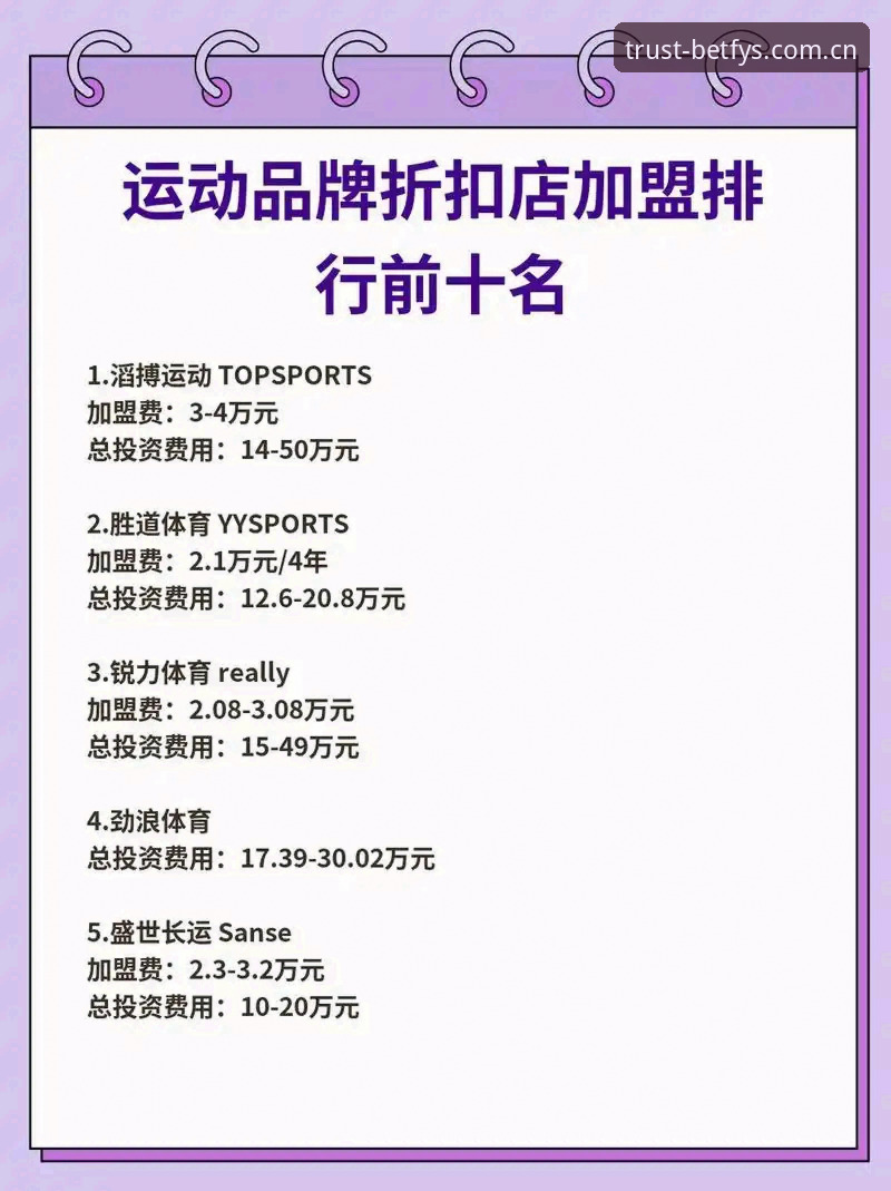必发最新活动对比 Bet体育平台活动对比详解:从必发最新活动看高性价比选择