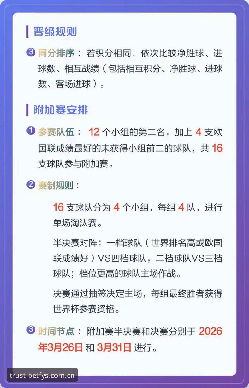 必发登录教程 世界杯扩军66队,中国男足的机会真的来了吗?